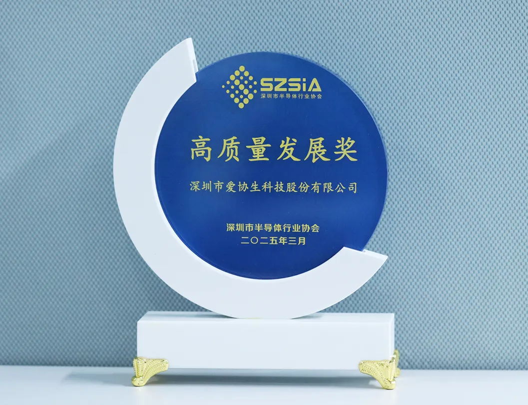 ϲ�� | ������˿Ƽ��ٻ�2024����������гɵ�·��ҵ����������չ����