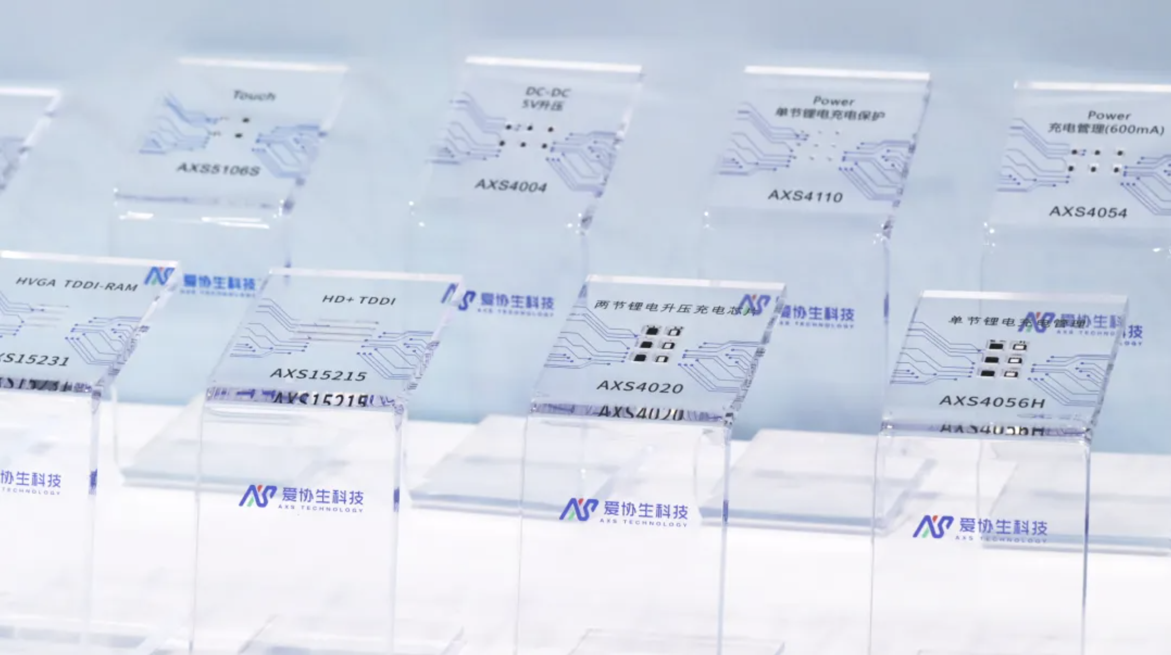 ������˿Ƽ�����SEMI-e���ڹ��ʰ뵼��չ��2025���ɵ�·��ҵ����չ